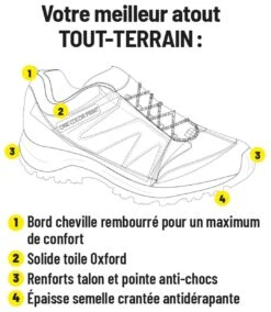 Men's Water-Repellent Multi-Activity Shoes - Blue Grey -Featured Men'S Clothing Stores 5672599acbcddba3db222a5fc1a8e9db