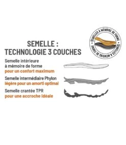 Men's Mid-Rise Hiking Shoes - Navy -Featured Men'S Clothing Stores e7986fdbdd68ad3e70db3812982ddb03 2