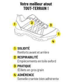 Men's Blue All-Terrain Shoes - Water-Repellent 9 Men's Blue All-Terrain Shoes - Water-Repellent -Featured Men'S Clothing Stores fab701a16c96c0439b2925315a47bb7e