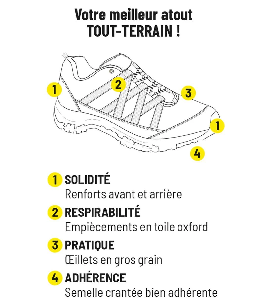 Men's Blue All-Terrain Shoes - Water-Repellent 6 Men's Blue All-Terrain Shoes - Water-Repellent - Image 4